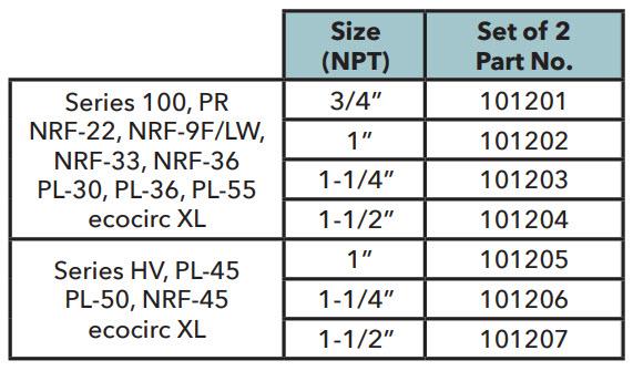 Companion Flange Set-101203