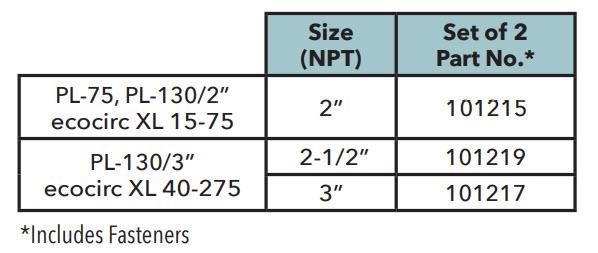Companion Flange Set-101219