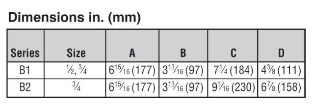 B1075A | Bucket Trap