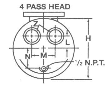 SU-83-4 PASS U TUBE HEAT EXCHANGER