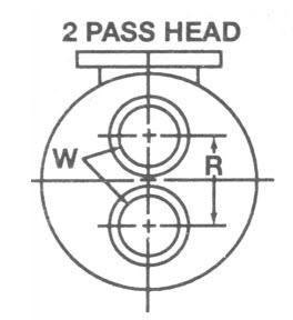 SU-105-2 PASS U TUBE HEAT EXCHANGER