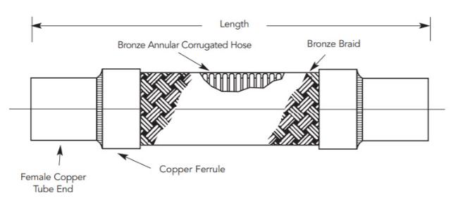 Flex Connector - BSW.50