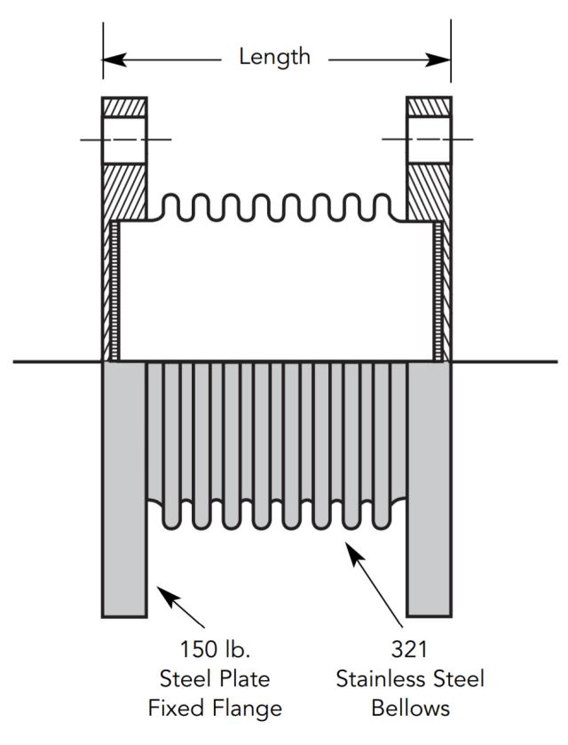 BellowsFlex - FBF150FXFRI - 12
