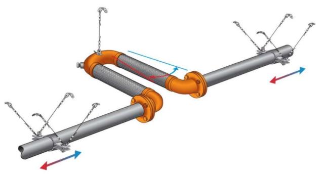 Cable Anchor Kit FCAKP4 - 4
