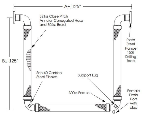 Tri-Flex Loop - 1''