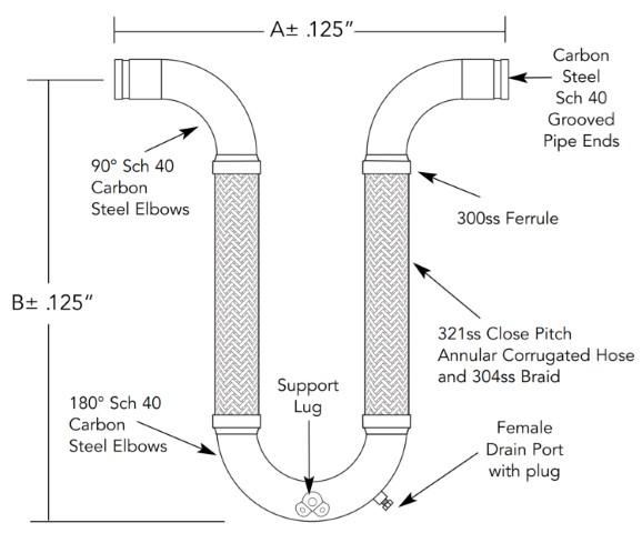 Two-Leg U Style Loop TLUG8 - 8