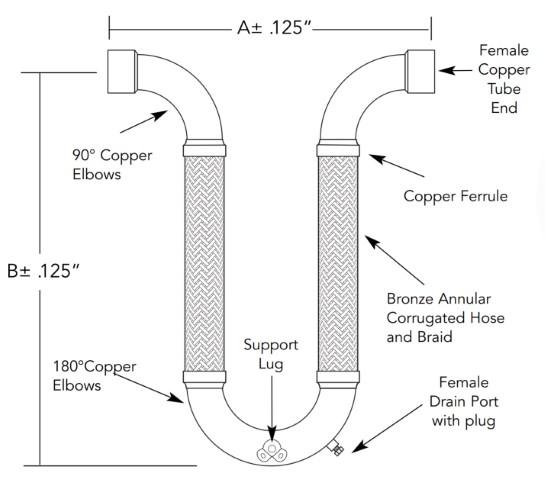 Two-Leg U Style Loop FLTLU3S - 1.5