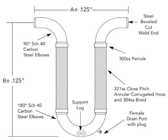 Two-Leg U Style Loop TLUW8 - 10