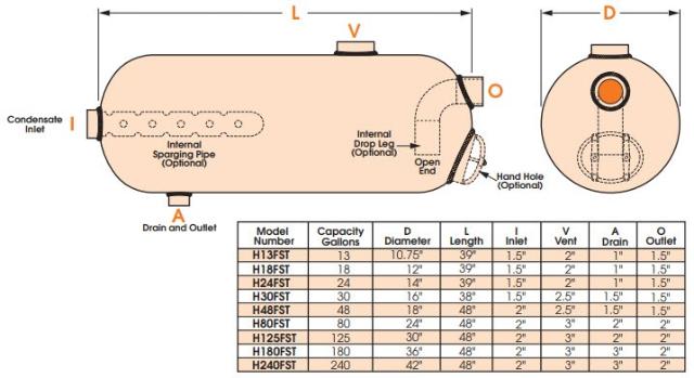 Horizontal Flash Tank - H48FST