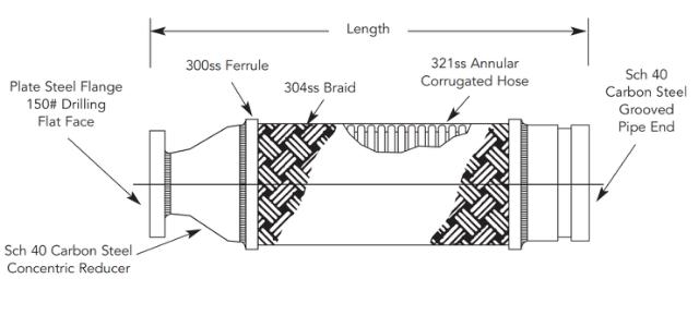 SFCI15PXVG Pump Saver - 6