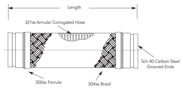 SVG Pump Saver - 2.5