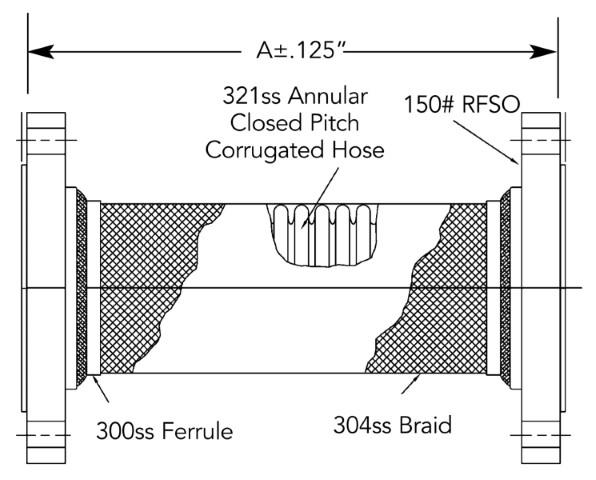 UFFRR-UL - 1