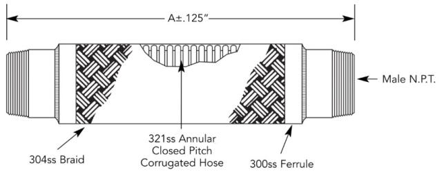 UFFMN-UL - 1.25