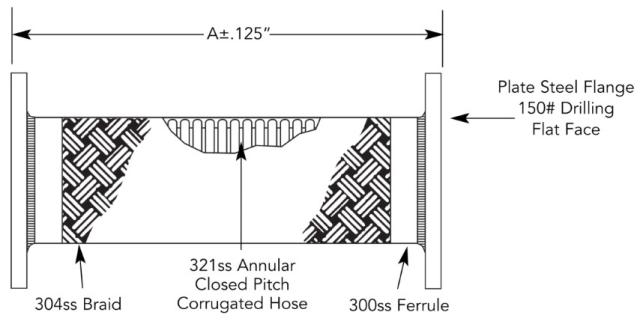 UFFMP-UL - 2