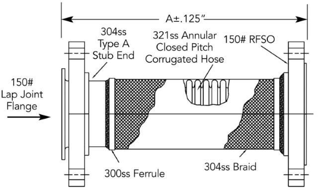 UFFRY-UL - 2.5