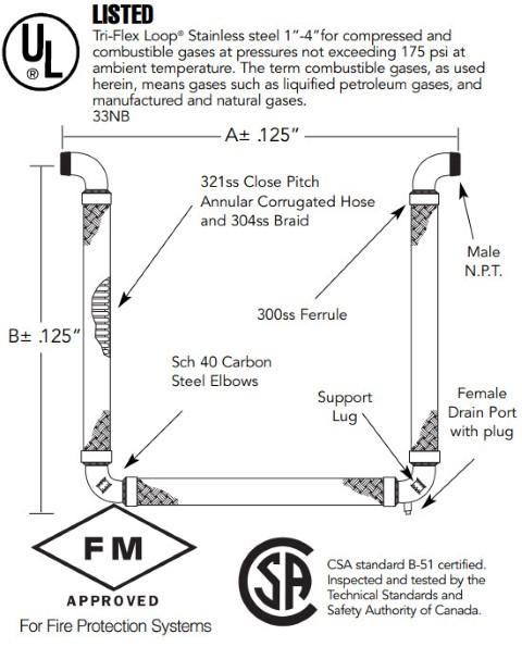 TFL2SMN 1.25