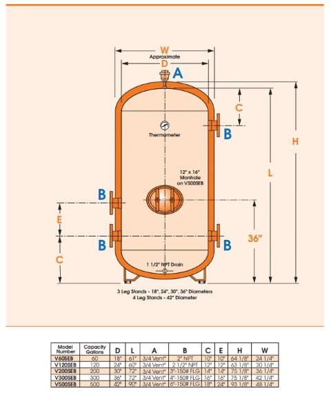 System Efficiency Buffer Tank-V60SEB